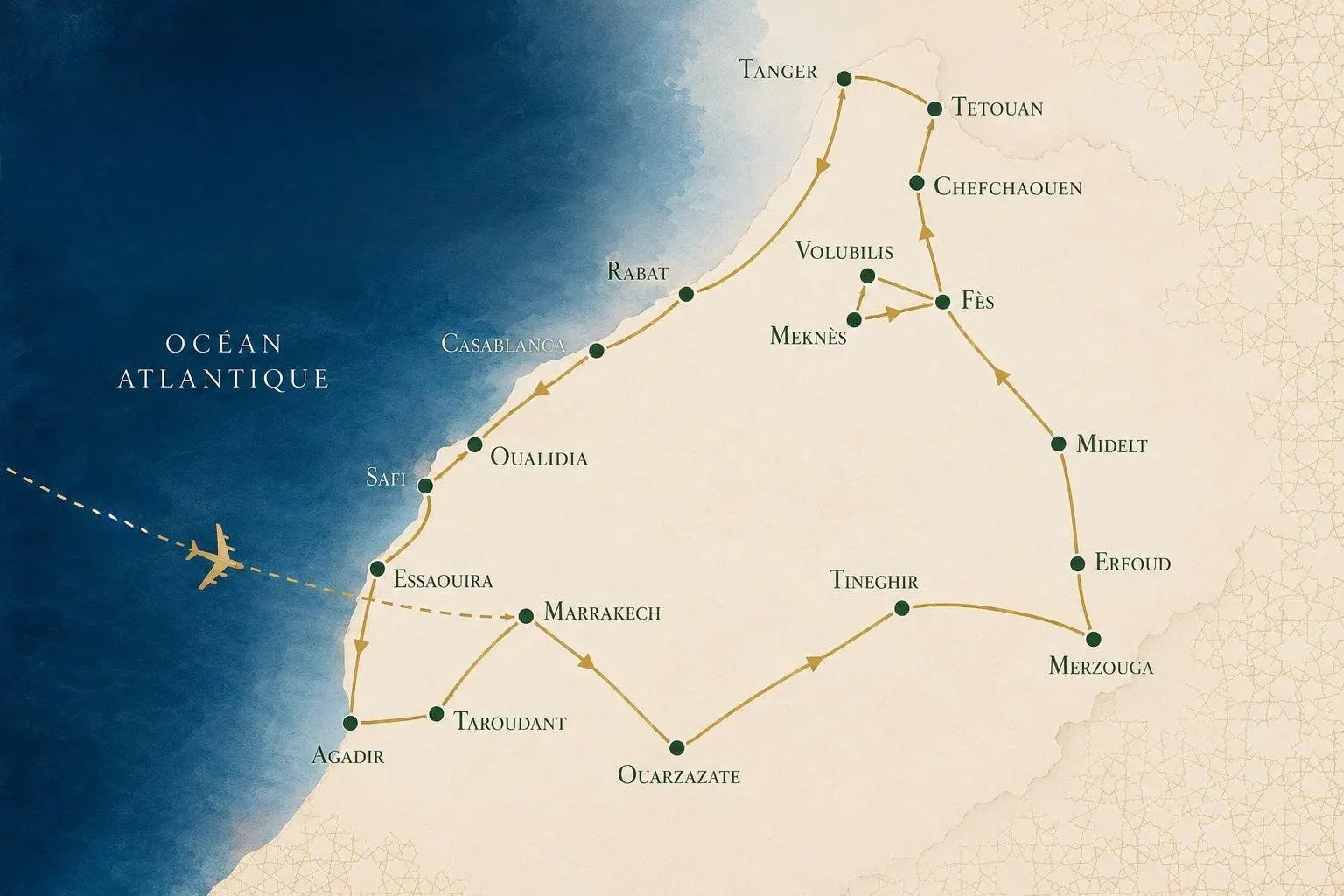 Private Tours